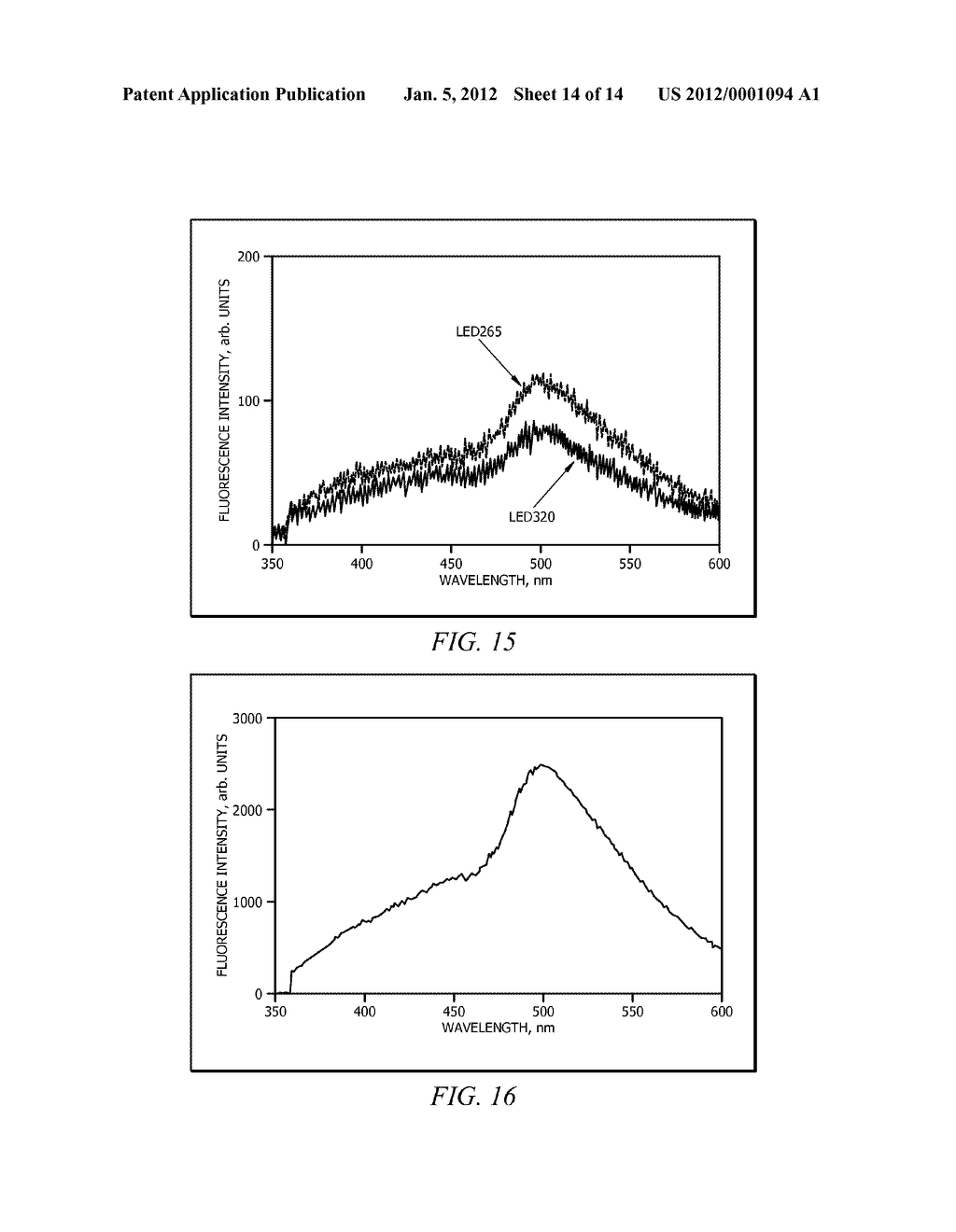 DEEP-UV LED AND LASER INDUCED FLUORESCENCE DETECTION AND MONITORING OF     TRACE ORGANICS IN POTABLE LIQUIDS - diagram, schematic, and image 15