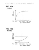 VALVE CONTROL APPARATUS diagram and image