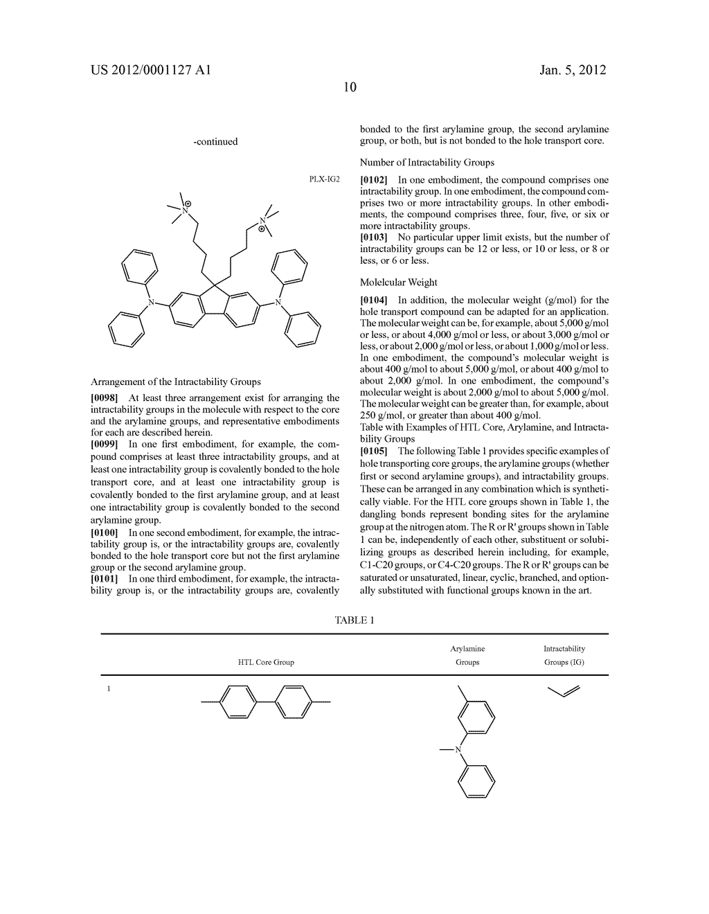 HOLE TRANSPORT COMPOSITIONS AND RELATED DEVICES AND METHODS (I) - diagram, schematic, and image 22