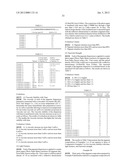 PIGMENT COMPOSITION, INKJET RECORDING INK, COLORING COMPOSITION FOR COLOR     FILTER, AND COLOR FILTER diagram and image