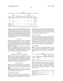 PIGMENT COMPOSITION, INKJET RECORDING INK, COLORING COMPOSITION FOR COLOR     FILTER, AND COLOR FILTER diagram and image