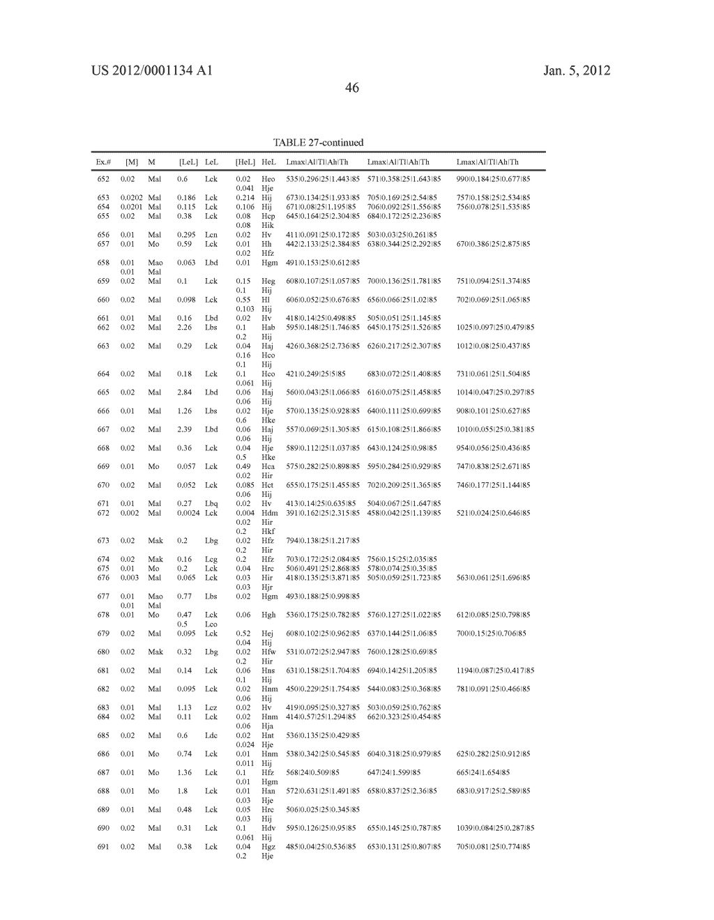 LIGAND EXCHANGE THERMOCHROMIC, (LETC), SYSTEMS - diagram, schematic, and image 105