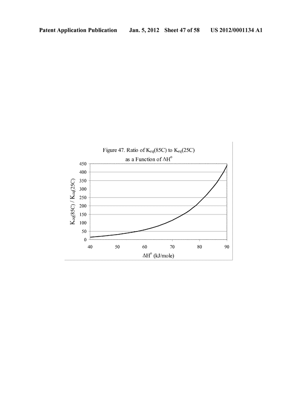 LIGAND EXCHANGE THERMOCHROMIC, (LETC), SYSTEMS - diagram, schematic, and image 48