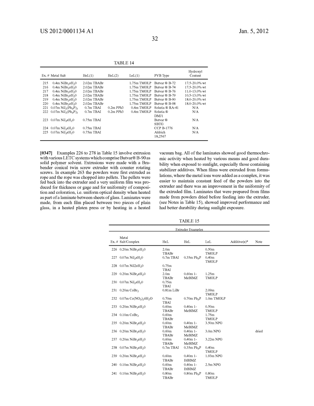 LIGAND EXCHANGE THERMOCHROMIC, (LETC), SYSTEMS - diagram, schematic, and image 91