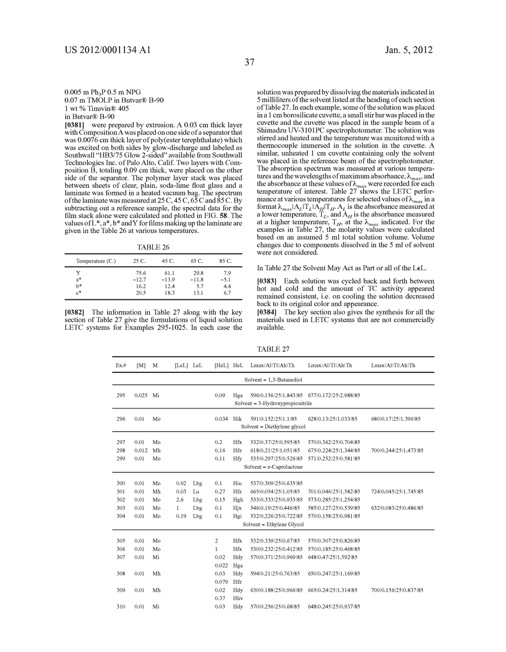 LIGAND EXCHANGE THERMOCHROMIC, (LETC), SYSTEMS - diagram, schematic, and image 96