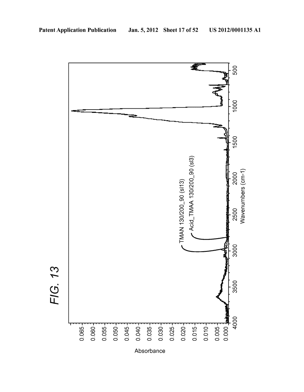 Antireflective Coatings for Via Fill and Photolithography Applications and     Methods of Preparation Thereof - diagram, schematic, and image 18