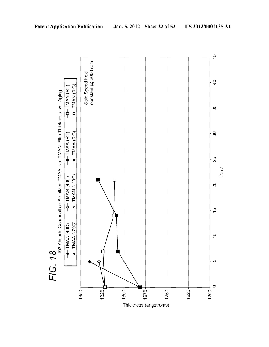 Antireflective Coatings for Via Fill and Photolithography Applications and     Methods of Preparation Thereof - diagram, schematic, and image 23