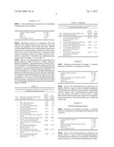 CHEMILUMINESCENT COMPOSITIONS, ENHANCING REAGENTS FOR CHEMILUMINESCENCE     AND METHODS FOR THE PREPARATION AND USE THEREOF diagram and image