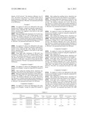 ORGANIC ELECTROLUMINESCENCE DEVICE diagram and image