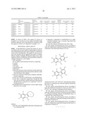 ORGANIC ELECTROLUMINESCENCE DEVICE diagram and image