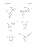 LIGHT EMITTING DEVICE MATERIAL AND LIGHT EMITTING DEVICE diagram and image