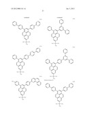 LIGHT EMITTING DEVICE MATERIAL AND LIGHT EMITTING DEVICE diagram and image