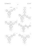 LIGHT EMITTING DEVICE MATERIAL AND LIGHT EMITTING DEVICE diagram and image