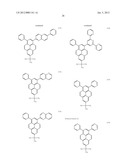 LIGHT EMITTING DEVICE MATERIAL AND LIGHT EMITTING DEVICE diagram and image