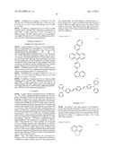 LIGHT EMITTING DEVICE MATERIAL AND LIGHT EMITTING DEVICE diagram and image