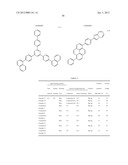 LIGHT EMITTING DEVICE MATERIAL AND LIGHT EMITTING DEVICE diagram and image