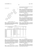 LIGHT EMITTING DEVICE MATERIAL AND LIGHT EMITTING DEVICE diagram and image