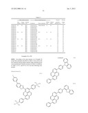 LIGHT EMITTING DEVICE MATERIAL AND LIGHT EMITTING DEVICE diagram and image