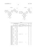 LIGHT EMITTING DEVICE MATERIAL AND LIGHT EMITTING DEVICE diagram and image