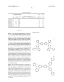 LIGHT EMITTING DEVICE MATERIAL AND LIGHT EMITTING DEVICE diagram and image