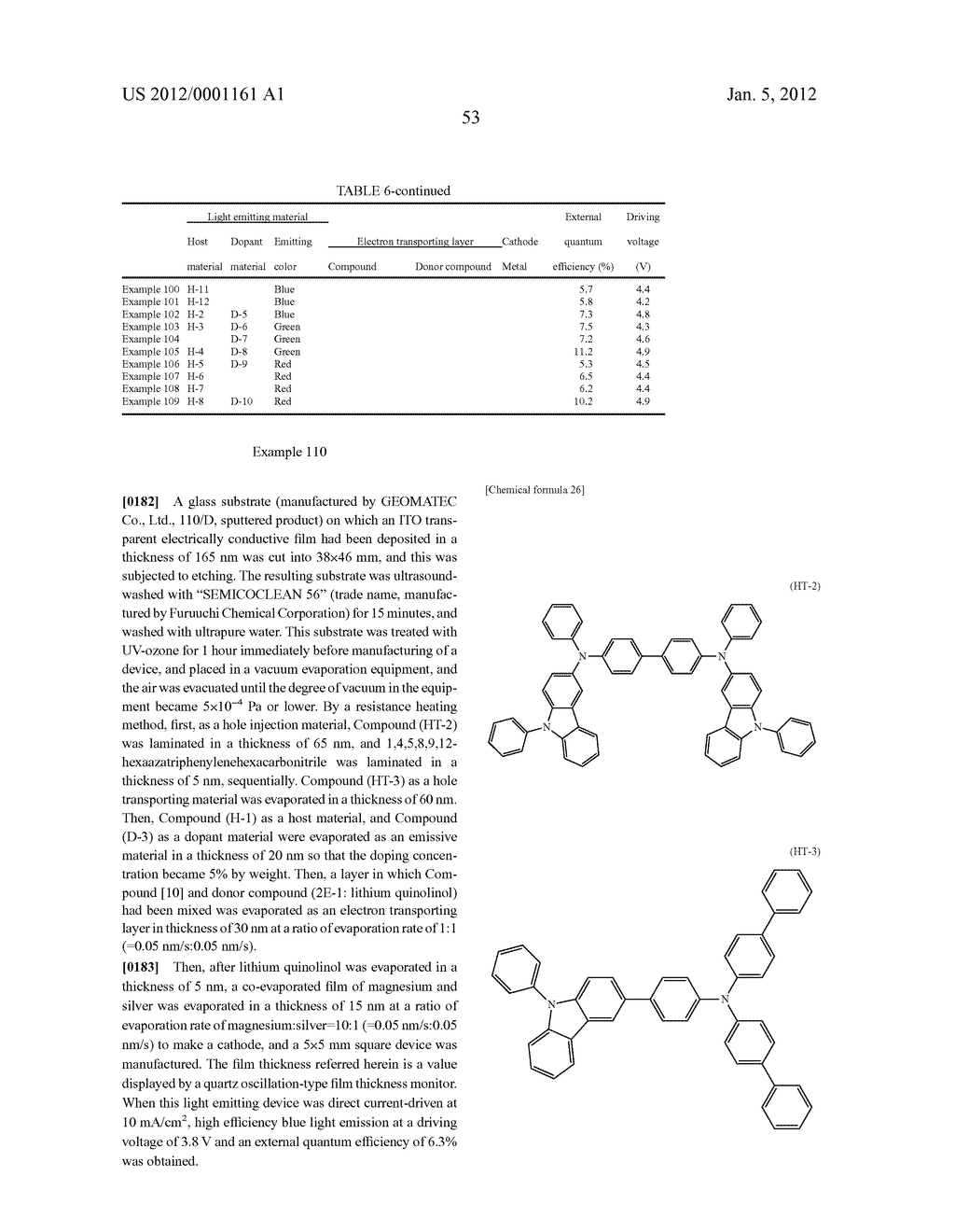 LIGHT EMITTING DEVICE MATERIAL AND LIGHT EMITTING DEVICE - diagram, schematic, and image 54