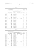 LIGHT EMITTING DEVICE MATERIAL AND LIGHT EMITTING DEVICE diagram and image