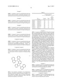 MATERIAL FOR PHOSPHORESCENT LIGHT-EMITTING ELEMENT AND ORGANIC     ELECTROLUMINESCENT ELEMENT USING SAME diagram and image