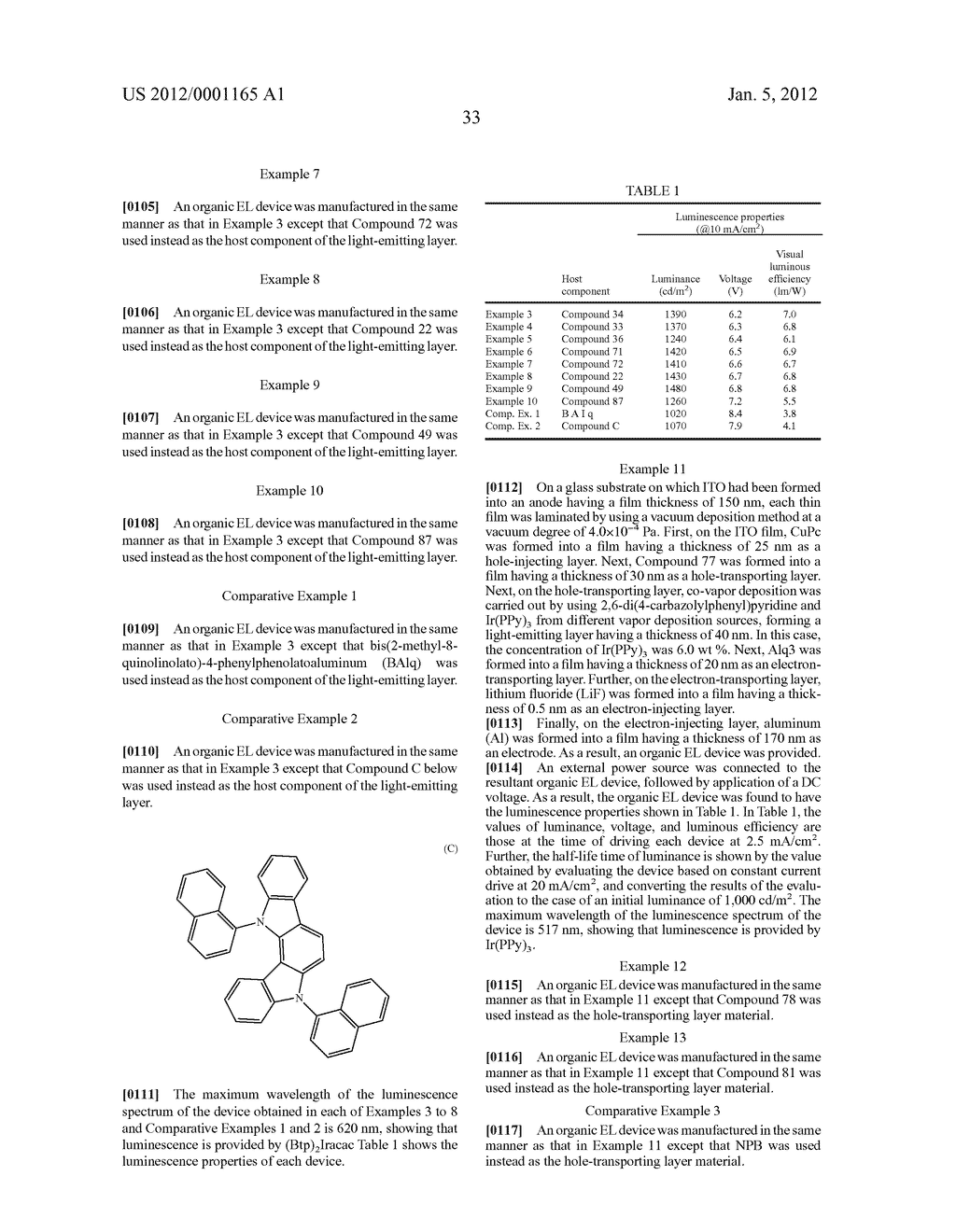 MATERIAL FOR PHOSPHORESCENT LIGHT-EMITTING ELEMENT AND ORGANIC     ELECTROLUMINESCENT ELEMENT USING SAME - diagram, schematic, and image 36