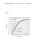 SEMICONDUCTOR DEVICE diagram and image