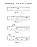 Novel embedded NOR flash memory process with NAND cell and true logic     compatible low voltage device diagram and image