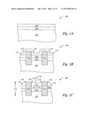 METHODS OF FORMING NANOSCALE FLOATING GATE diagram and image