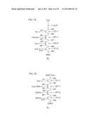 EEPROM diagram and image