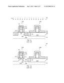 Transistor With Embedded Si/Ge Material Having Reduced Offset and Superior     Uniformity diagram and image