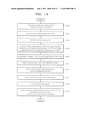 WAFER STACKED PACKAGE WAVING BERTICAL HEAT EMISSION PATH AND METHOD OF     FABRICATING THE SAME diagram and image