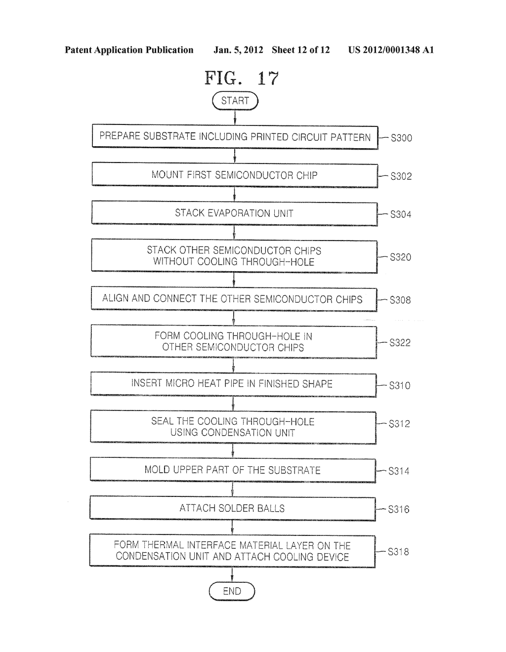 WAFER STACKED PACKAGE WAVING BERTICAL HEAT EMISSION PATH AND METHOD OF     FABRICATING THE SAME - diagram, schematic, and image 13