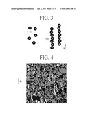 METHOD FOR PRODUCING ANISOPTROPIC BULK MATERIALS diagram and image