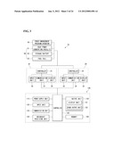 ELECTRONIC DEVICE AND METHOD OF CONTROLLING THE SAME diagram and image