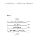 ELECTRONIC DEVICE AND METHOD OF CONTROLLING THE SAME diagram and image