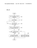 ELECTRONIC DEVICE AND METHOD OF CONTROLLING THE SAME diagram and image