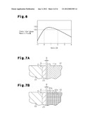 MOTOR AND ROTOR diagram and image