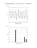 Electric Motor diagram and image