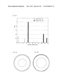 Electric Motor diagram and image