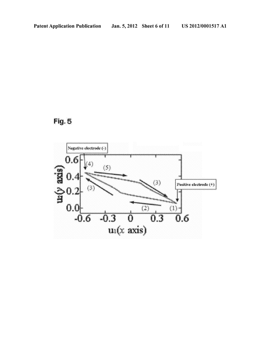 TRANSPORTATION OF MICROMETER-SIZED OBJECT AND EXTRACTION OF MECHANICAL     WORK BY CONSTANT ELECTRIC FIELD - diagram, schematic, and image 07