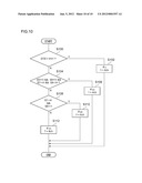 PHASE SHIFT CONTROLLER diagram and image