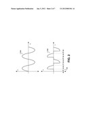 DIMMER-DISABLED LED DRIVER diagram and image