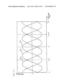 CONTROLLER FOR AC ROTARY MACHINE diagram and image