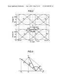 CONTROL APPARATUS AND CONTROL METHOD FOR AC ELECTRIC MOTOR diagram and image