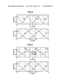 CONTROL APPARATUS AND CONTROL METHOD FOR AC ELECTRIC MOTOR diagram and image