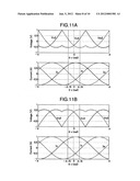 CONTROL APPARATUS AND CONTROL METHOD FOR AC ELECTRIC MOTOR diagram and image