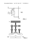 COLUMN ADC diagram and image